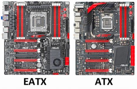 atx  eatx motherboard    difference   minitool