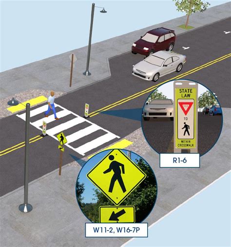 crosswalk visibility enhancements fhwa