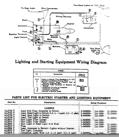 diagram jhon deer  charging diagram mydiagramonline