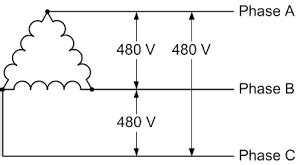 image result   phase wiring diagram motor electricity basic