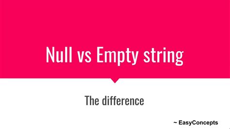 null string  empty string  java youtube