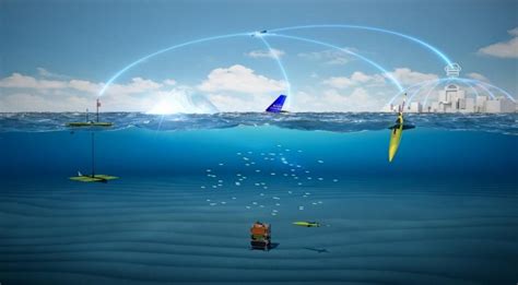 marine drones  glider project hafenstrom