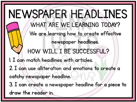 writing newspaper headlines powerpoint guided teaching persuasive