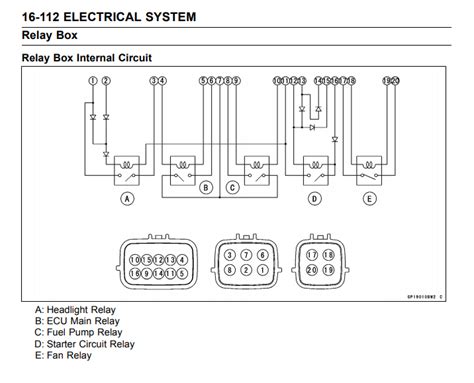 zx wiring diagram diaryish