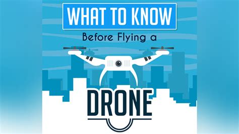 age  drones rules  laws  flying  drone infographic