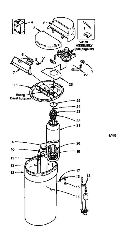 whirlpool water softener parts diagram diagramwirings