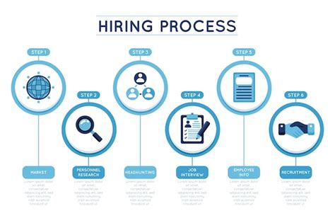 premium vector hiring process steps  details