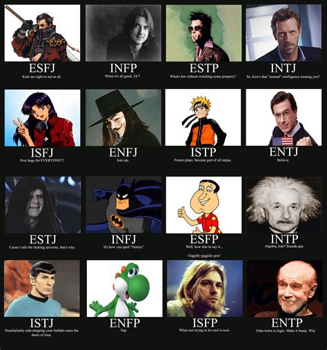 living   state  nature personality types