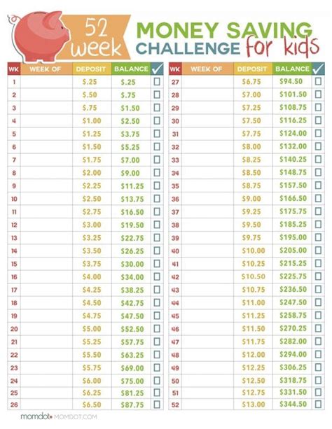 week money challenge  kids money saving printable