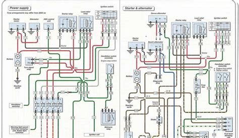 odyssey wiring diagram herbalium