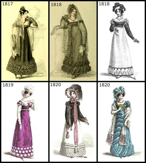 regency era clothing