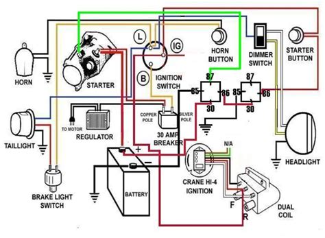 motorcycle starter motor wiring diagram   olive wiring