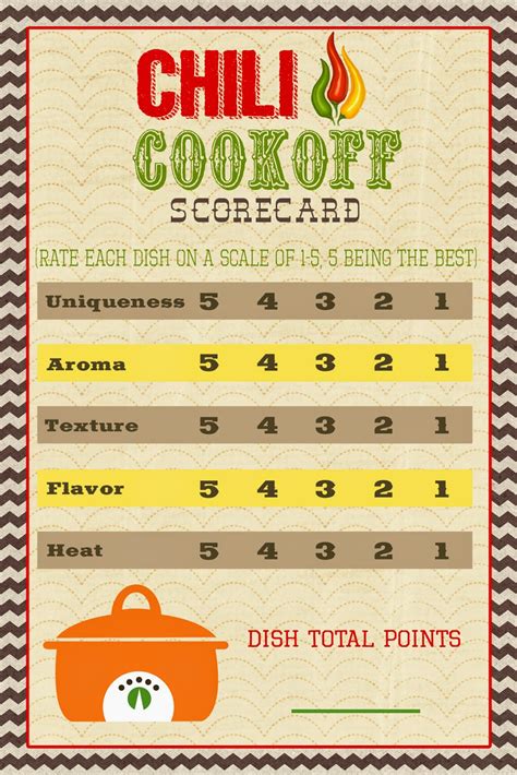 pocket full  lds prints chili cook  scorecard