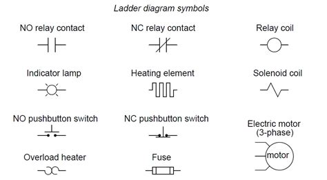 relay circuits relay circuit diagram  operation relay schematic