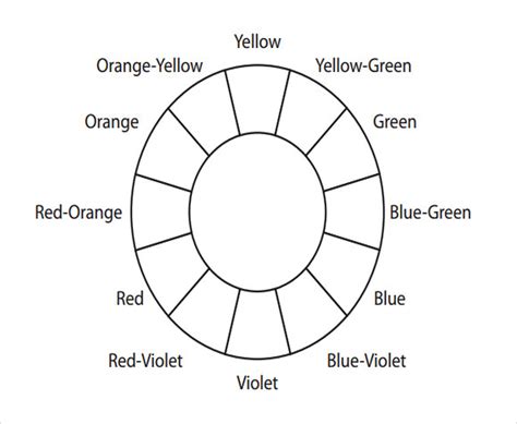 color wheel chart coloring
