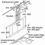 Hob Exaustor Regulations Hood Cooker Induction Clearance Requirements Spotrebice Distances Adhere Dampkap Siemens Nasl Alvarogrupo Loja sketch template