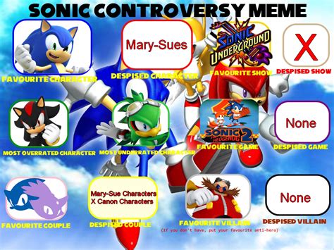 Sonic Controversy Meme By Natoumjsonic By Natoumjsonic On