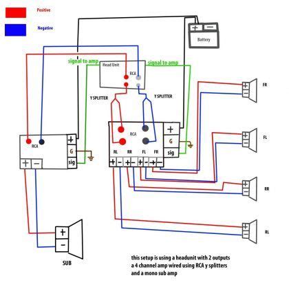 references  wiring diagram car amplifier technique bacamajalah car amplifier subwoofer