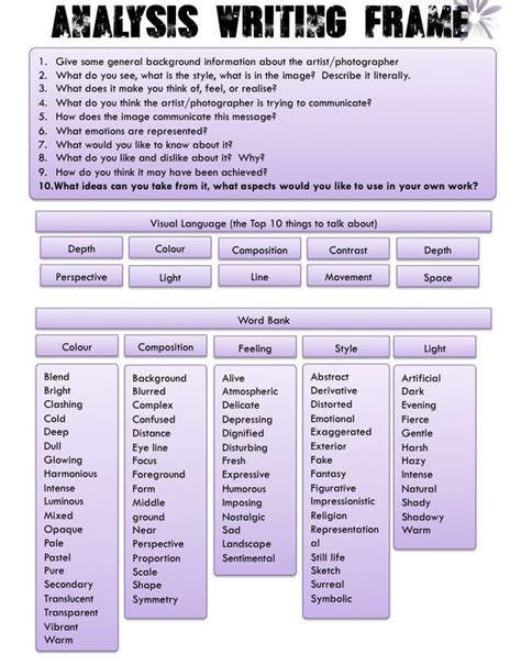 visual analysis writing frame art analysis art critique artist