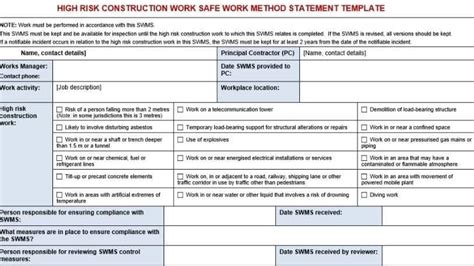 writing  safe work method statement tap  safety