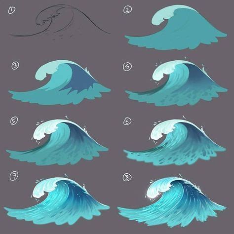 sketch ocean waves hand drawn marine stock vector royalty