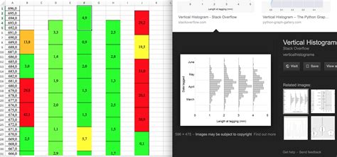 [best answer] multiple vertical histograms plot in matlab