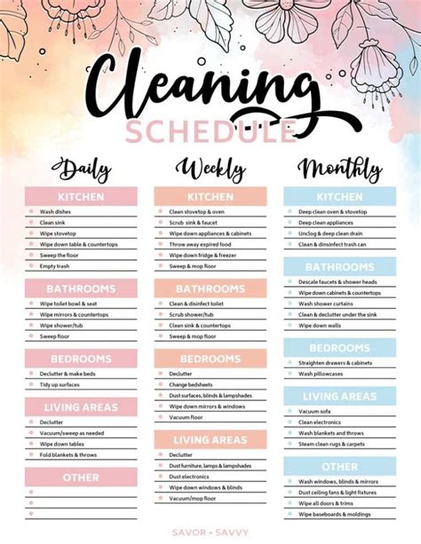 cleaning schedule printable cleaning checklist savor savvy