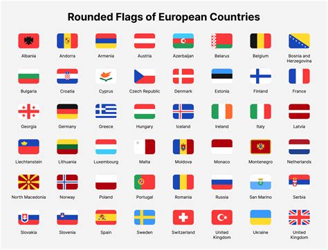 europa landen vlaggen afgeronde vlaggen van landen  europa  vectorkunst bij vecteezy