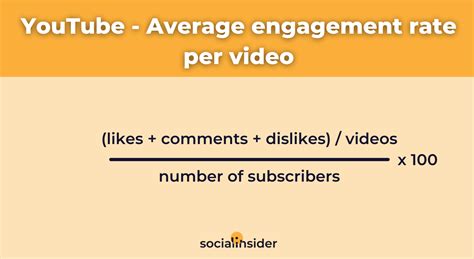 menghitung engagement rate  media sosial instagram riset