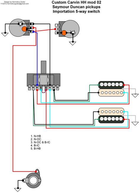 simple guitar pickup wiring diagram  humbuckers   blade switch