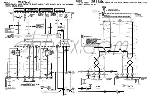 corvette horn diagram wiring schematic