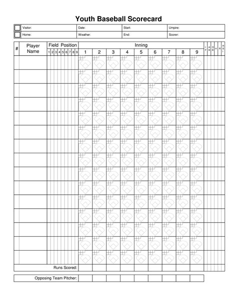 youth baseball score sheet templates  allbusinesstemplatescom
