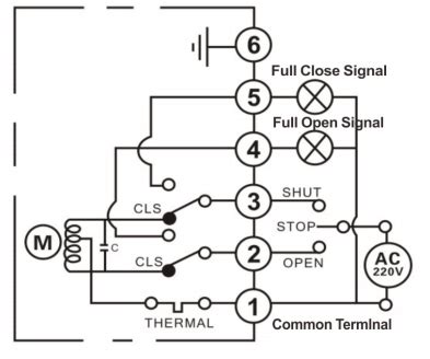 esi  port valve wiring diagram    port motorized ball valve    control  solenoid