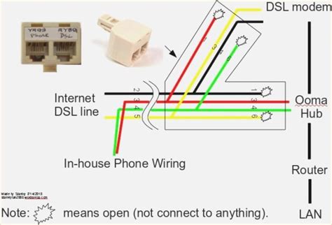 schematic phone jack wiring diagram dsl masalladelasnarices