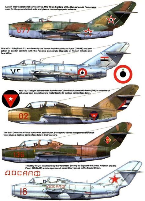 pin  aircraft color profiles  comparison
