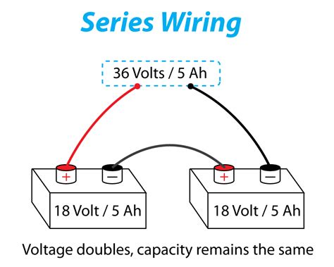 top milwaukee  battery wiring diagram