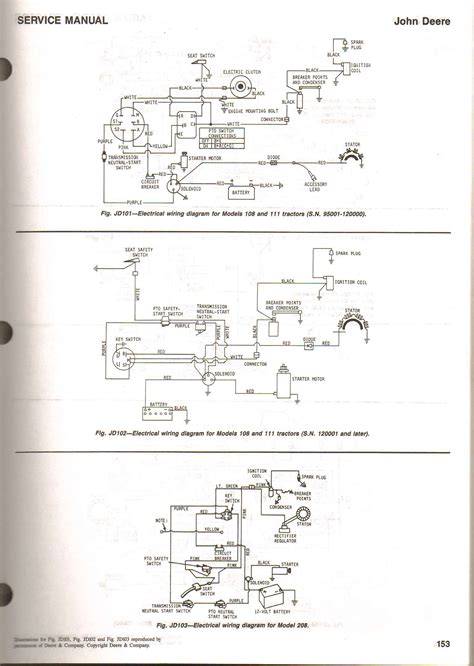 troy bilt pony solenoid wiring diagram wiring diagram pictures