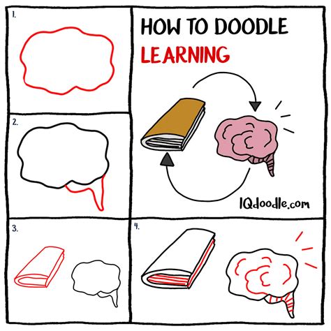 doodle learning iq doodle school