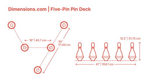 Five Pin Bowling Pin Dimensions And Drawings
