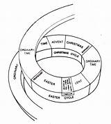 Liturgical Coloring Catholic sketch template