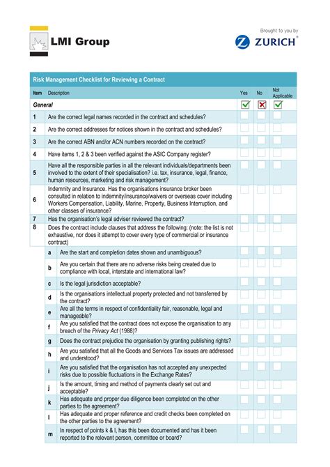10 Risk Management Checklist Examples Pdf Examples