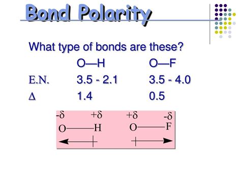 unit  bonding molecular geometry powerpoint  id