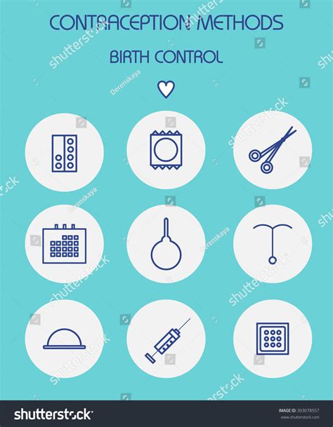 contraception methods vector icon set birth stock vector 303078557