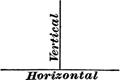 vertical  horizontal lines lessons tes teach