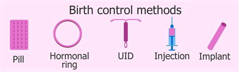 Types Of Birth Control Methods Gnr Public Health