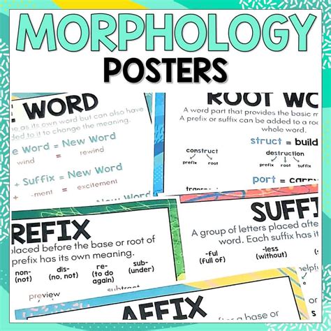 morphology morphology linguistics