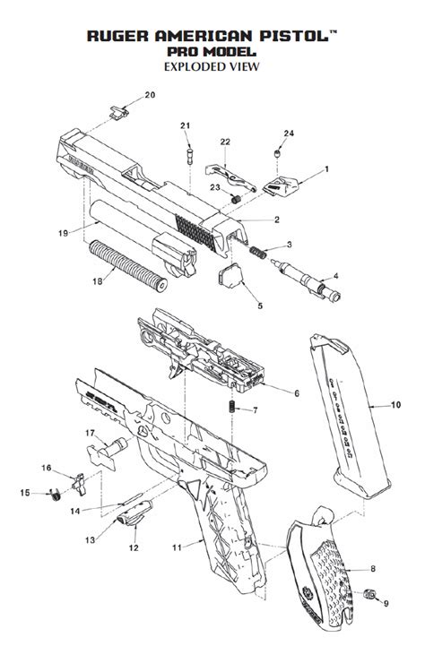 ruger american pistol pro model parts diagram complete guide  firearm enthusiasts muzzle