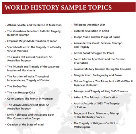 good american history topics history research paper topics ideas