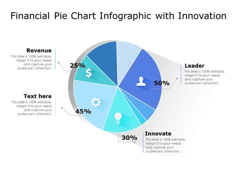 financial pie chart infographic  innovation templates powerpoint
