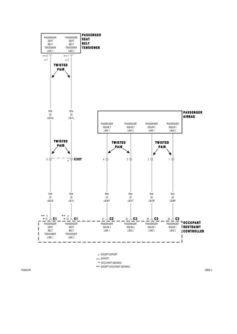 read  gm wiring diagram